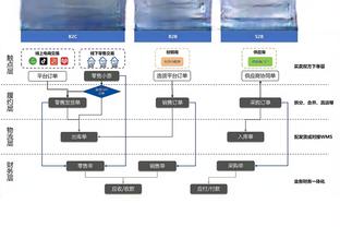 今日热火对阵勇士 巴特勒、凯莱布-马丁、洛瑞因伤缺战